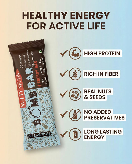 Fitbytes Nutty Seeds Bomb Bar – 40g (Pack of 12 bars)