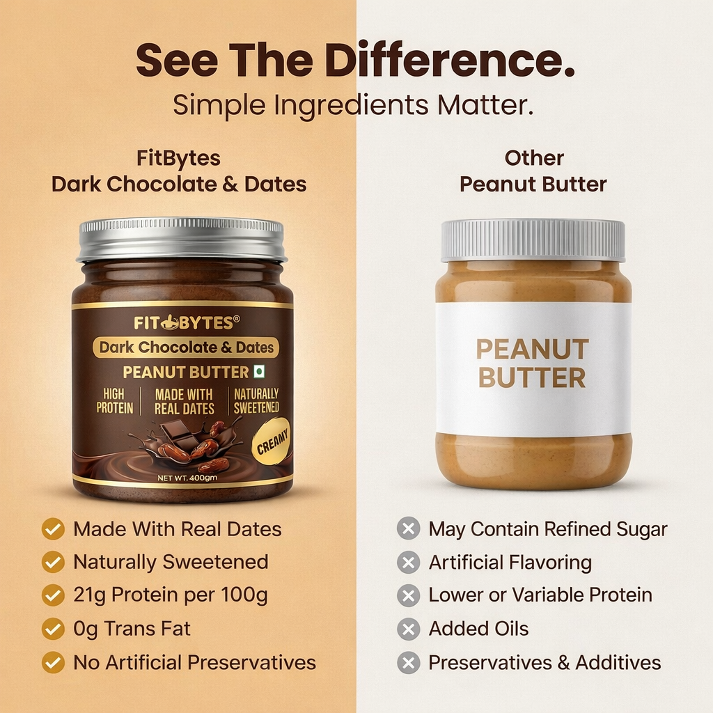 Fitbytes Dark Chocolate & Dates Peanut Butter – 400g