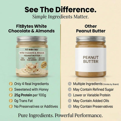 Fitbytes White Chocolate & Almonds Peanut Butter – 400g