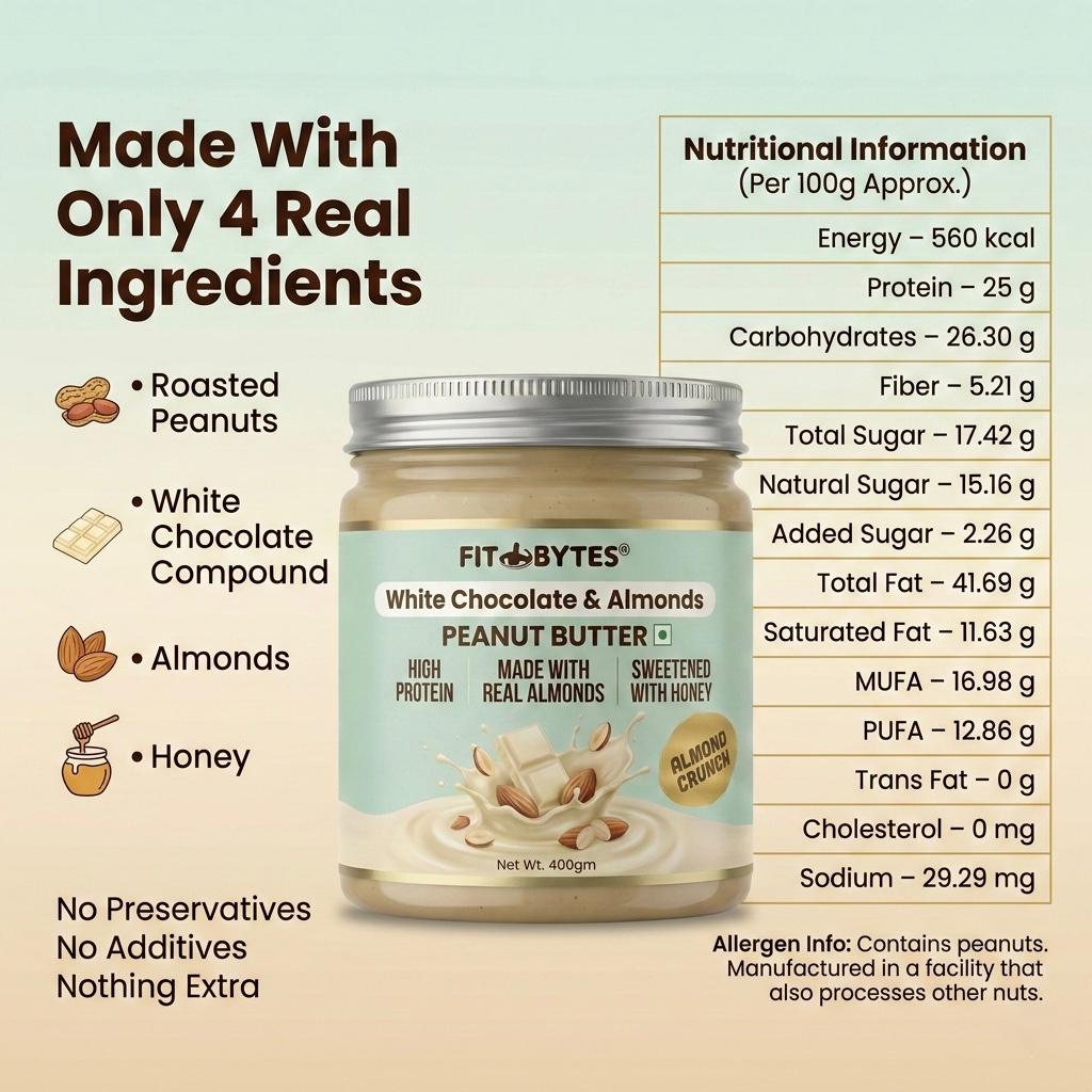 Fitbytes White Chocolate & Almonds Peanut Butter – 400g